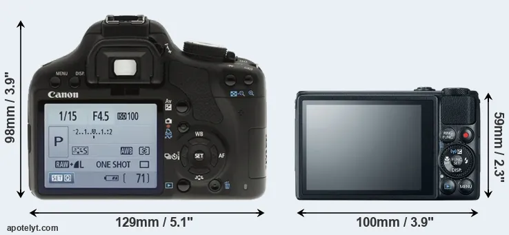 Comparison 500D or S120 rear