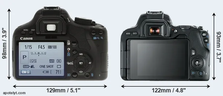 Comparison 500D or SL2 rear
