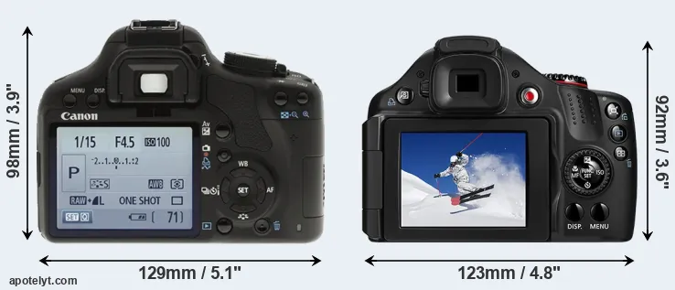 Comparison 500D or SX30 rear