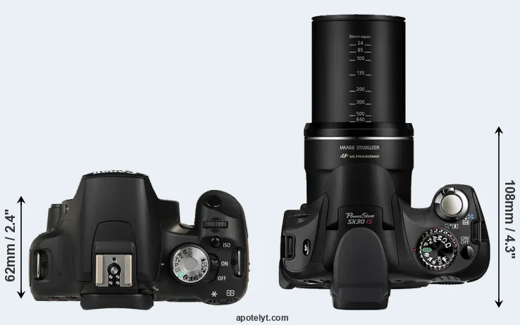 Compare 500D versus SX30 top