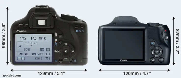 Comparison 500D or SX520 rear