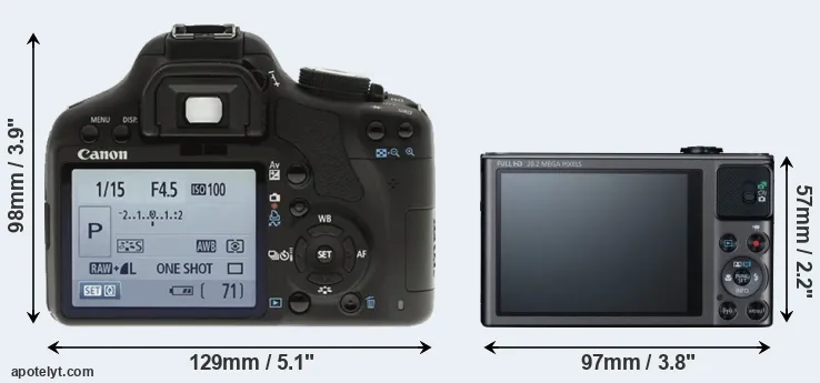 Comparison 500D or SX620 rear