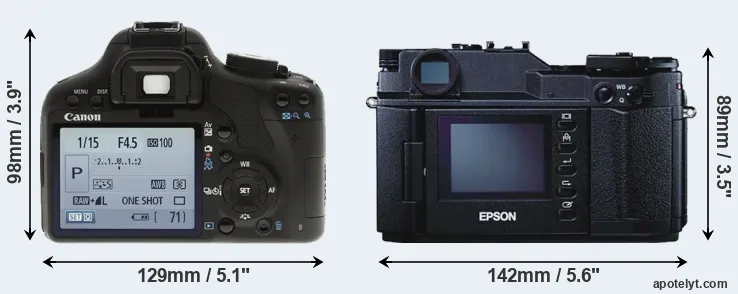 Comparison 500D or R-D1 rear
