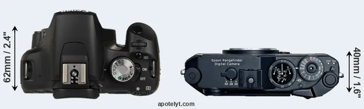 Compare 500D versus R-D1 top