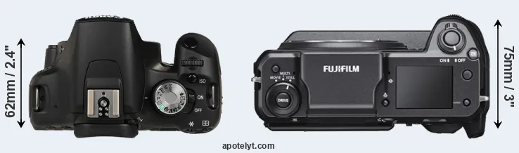Compare 500D versus GFX 100 top