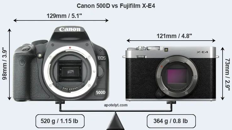 Size Canon 500D vs Fujifilm X-E4
