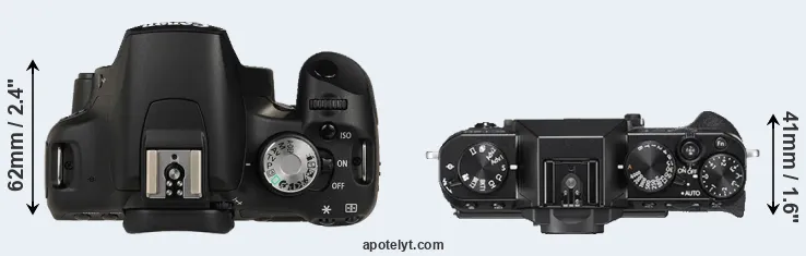 Compare 500D versus X-T20 top