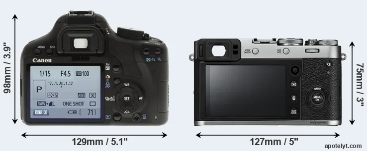 Comparison 500D or X100F rear
