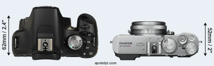 Compare 500D versus X100F top