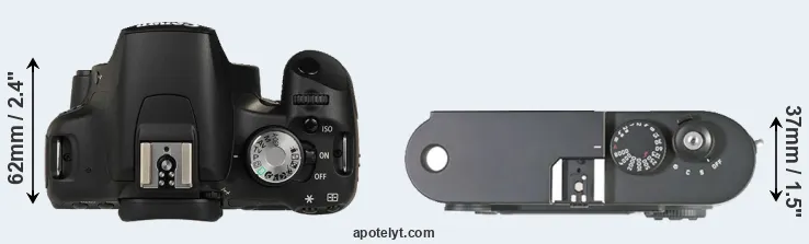 Compare 500D versus M8 top