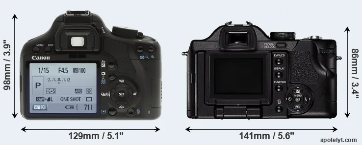 Comparison 500D or V-LUX 1 rear