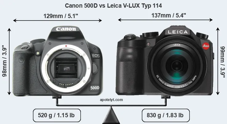 Size Canon 500D vs Leica V-LUX Typ 114