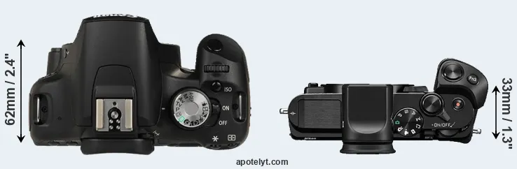 Compare 500D versus V3 top