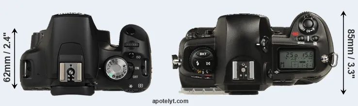 Compare 500D versus D1 top