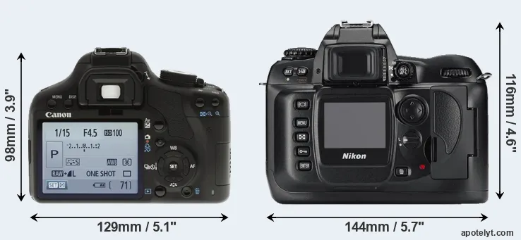 Comparison 500D or D100 rear