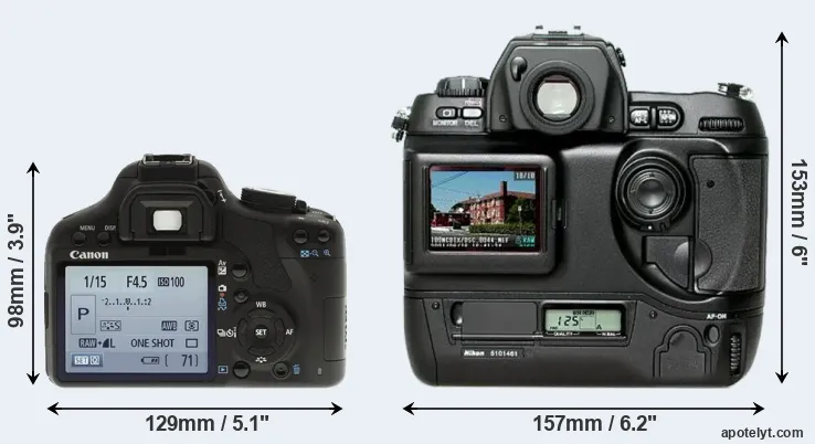 Comparison 500D or D1H rear
