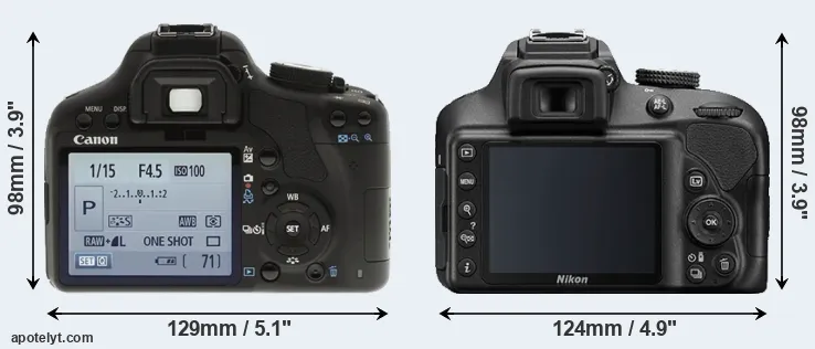 Comparison 500D or D3400 rear