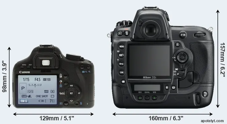 Comparison 500D or D3S rear