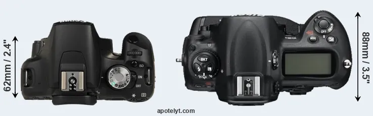 Compare 500D versus D3S top