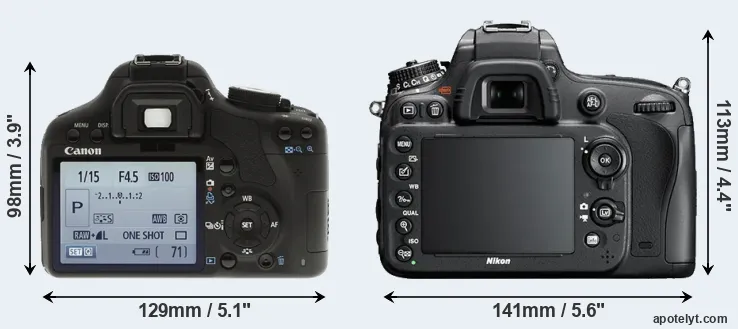 Comparison 500D or D600 rear