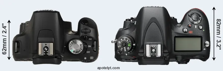 Compare 500D versus D600 top