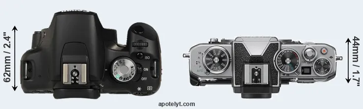 Compare 500D versus Z fc top