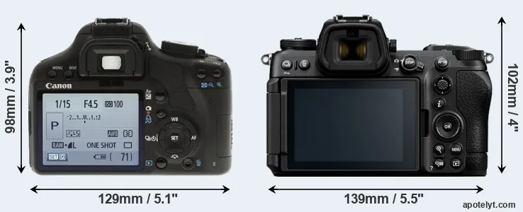 Comparison 500D or Z6 III rear