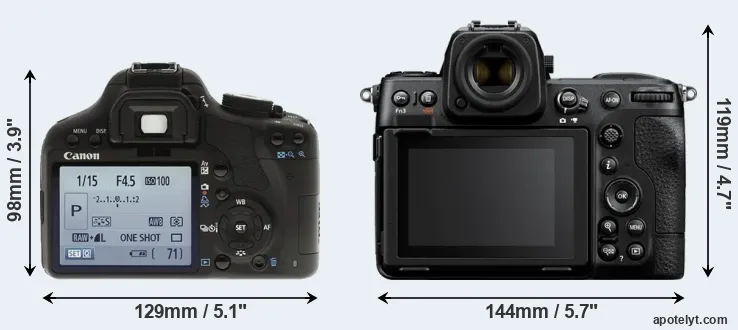 Comparison 500D or Z8 rear