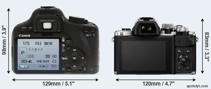 Comparison 500D or E-M10 II rear