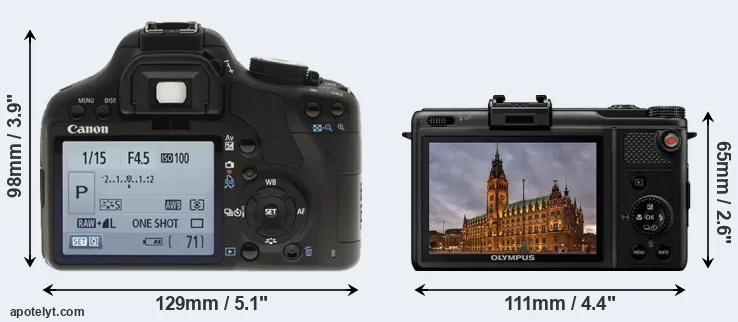 Comparison 500D or XZ-1 rear