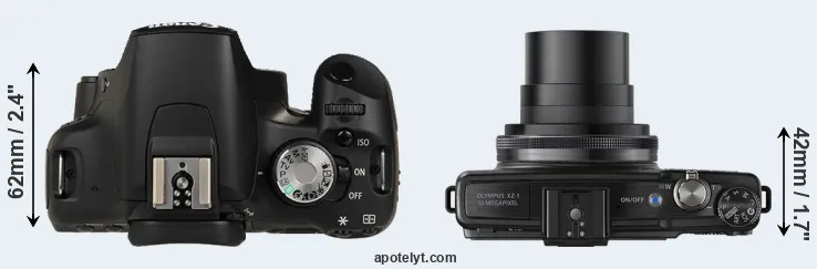 Compare 500D versus XZ-1 top