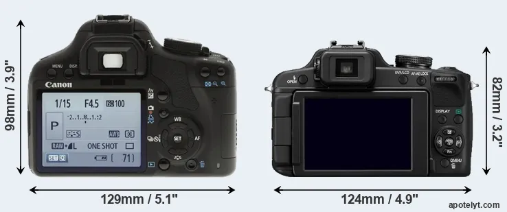 Comparison 500D or FZ100 rear