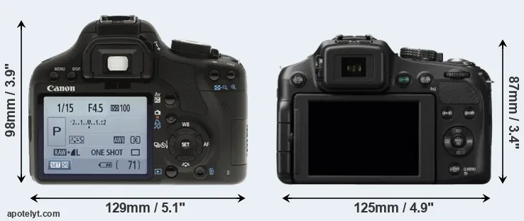 Comparison 500D or FZ200 rear