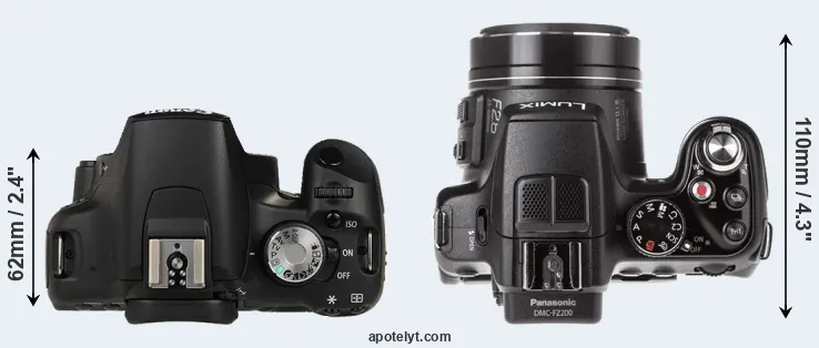 Compare 500D versus FZ200 top