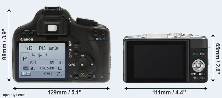 Comparison 500D or GF6 rear