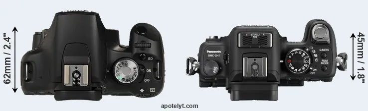 Compare 500D versus GH1 top