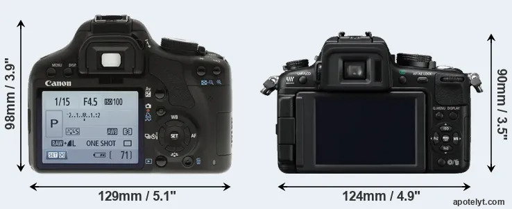 Comparison 500D or GH2 rear