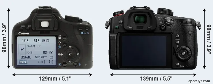 Comparison 500D or GH5s rear