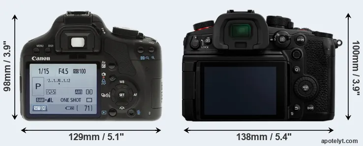 Comparison 500D or GH7 rear