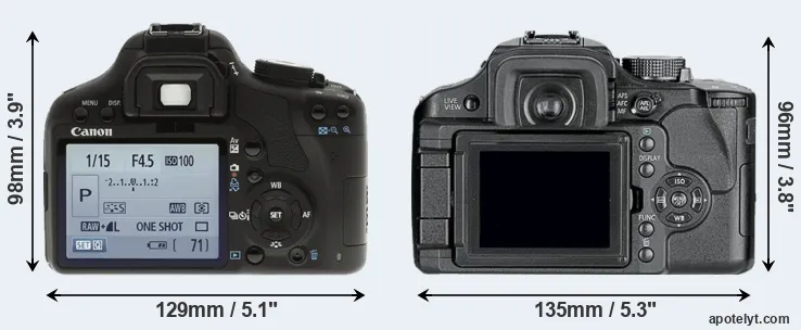 Comparison 500D or L10 rear