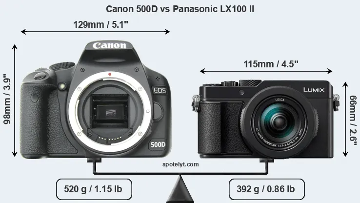Size Canon 500D vs Panasonic LX100 II