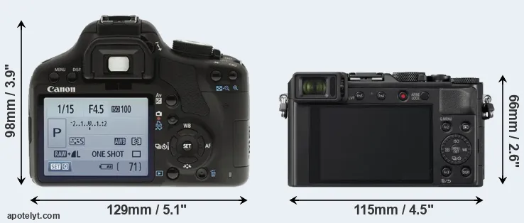 Comparison 500D or LX100 II rear