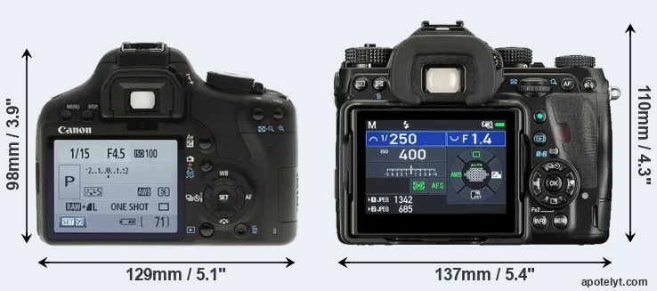 Comparison 500D or K-1 II rear