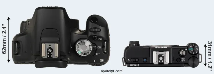 Compare 500D versus Pentax Q top