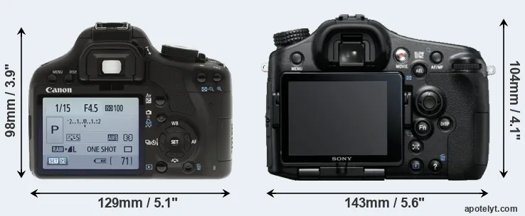 Comparison 500D or A77 rear