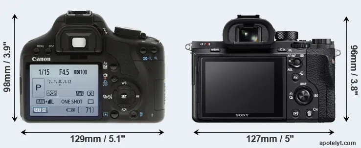 Comparison 500D or A7R II rear