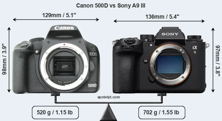 Size Canon 500D vs Sony A9 III