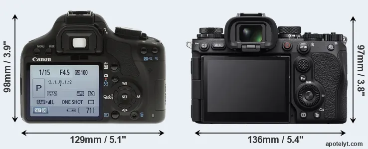 Comparison 500D or A9 III rear