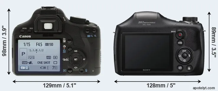 Comparison 500D or H300 rear