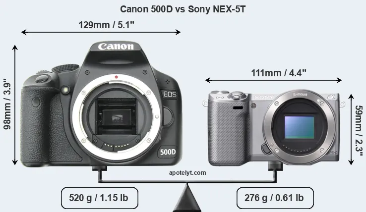 Size Canon 500D vs Sony NEX-5T